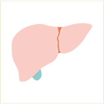 過食嘔吐の後遺症