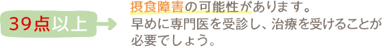 39点以上、摂食障害の可能性が高いです。